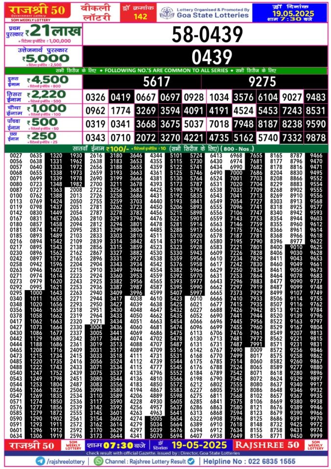 Lottery Result Today May 19, 2025