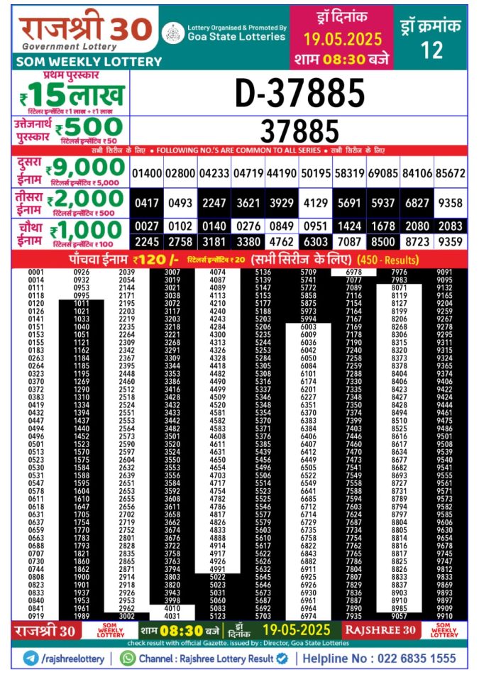 Lottery Result Today May 19, 2025