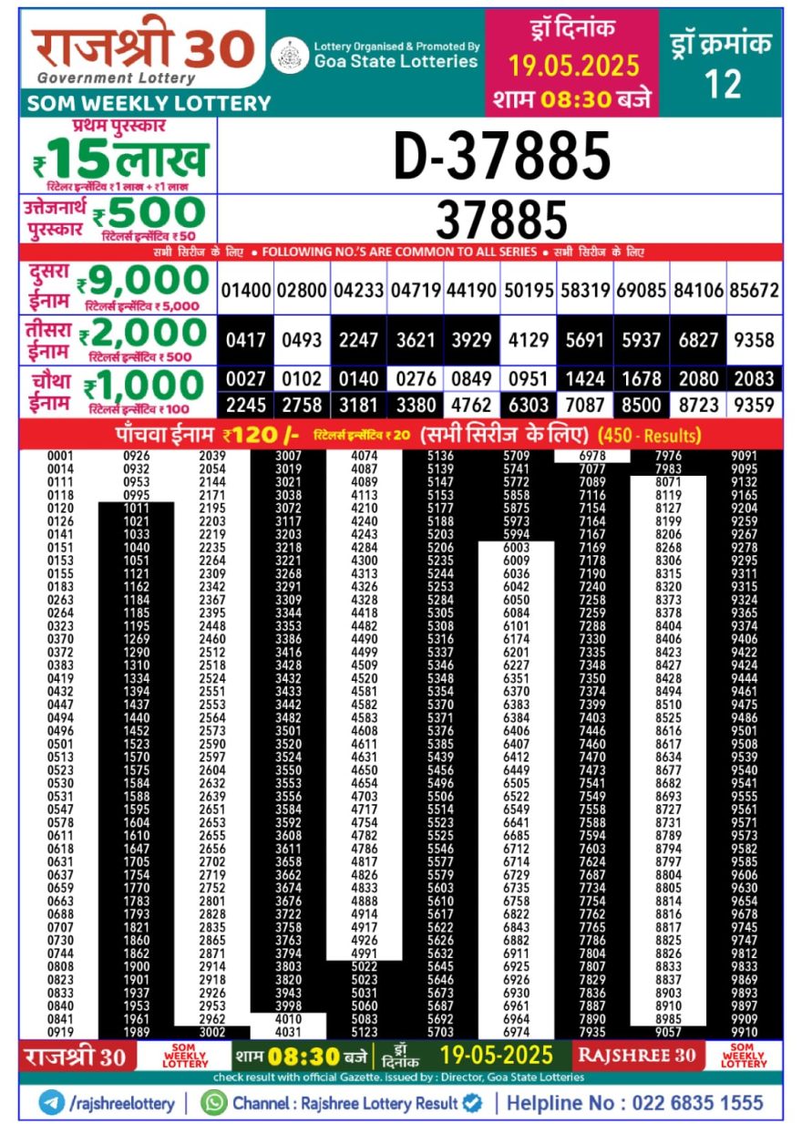Lottery Result Today May 19, 2025