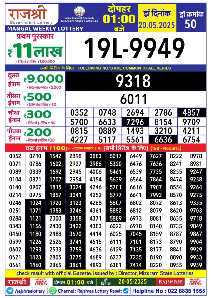 Lottery Result Today May 20, 2025