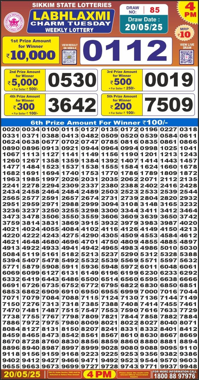 Lottery Result Today May 20, 2025