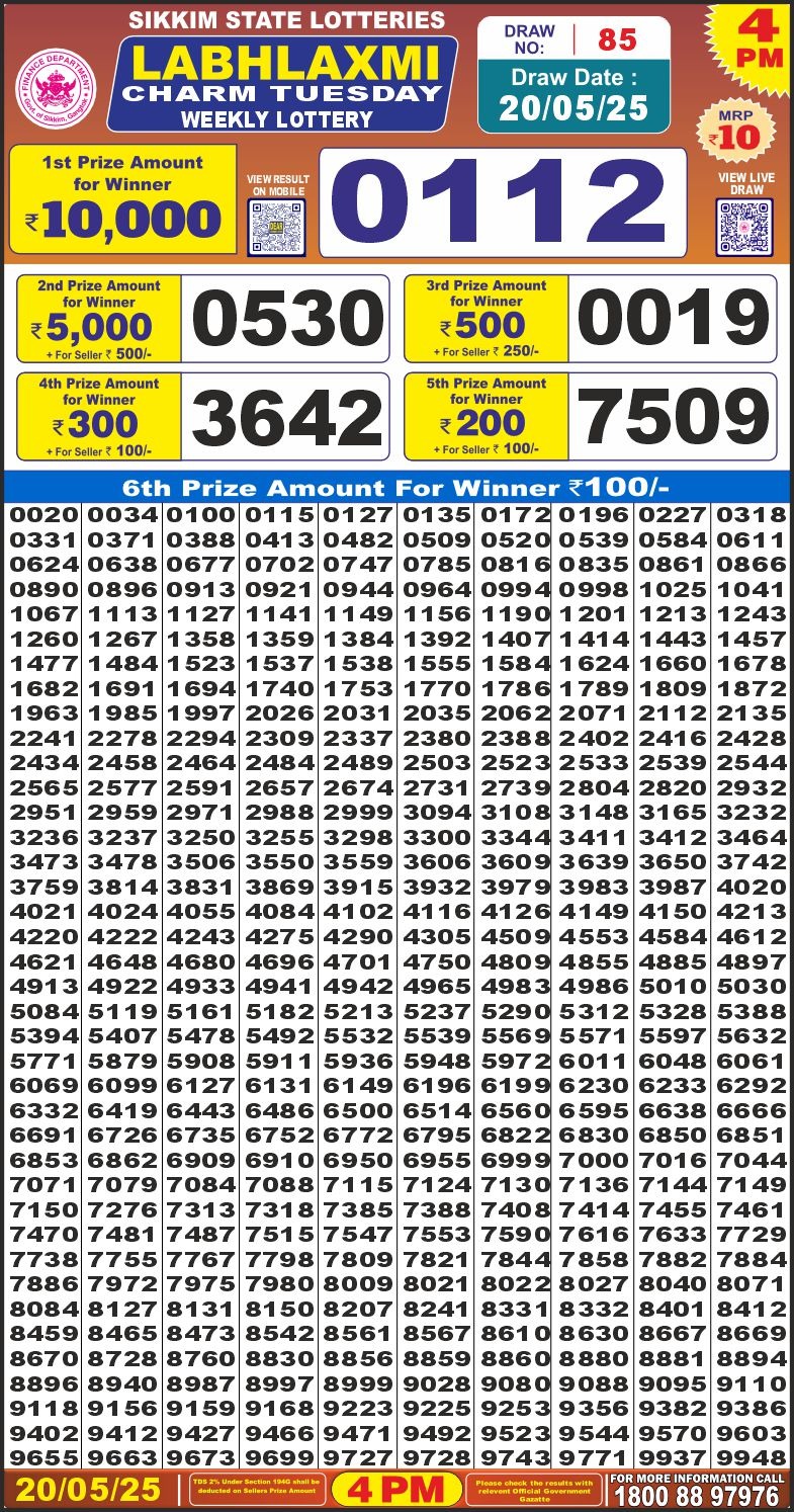 Lottery Result Today May 20, 2025
