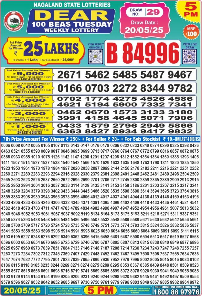 Lottery Result Today May 20, 2025