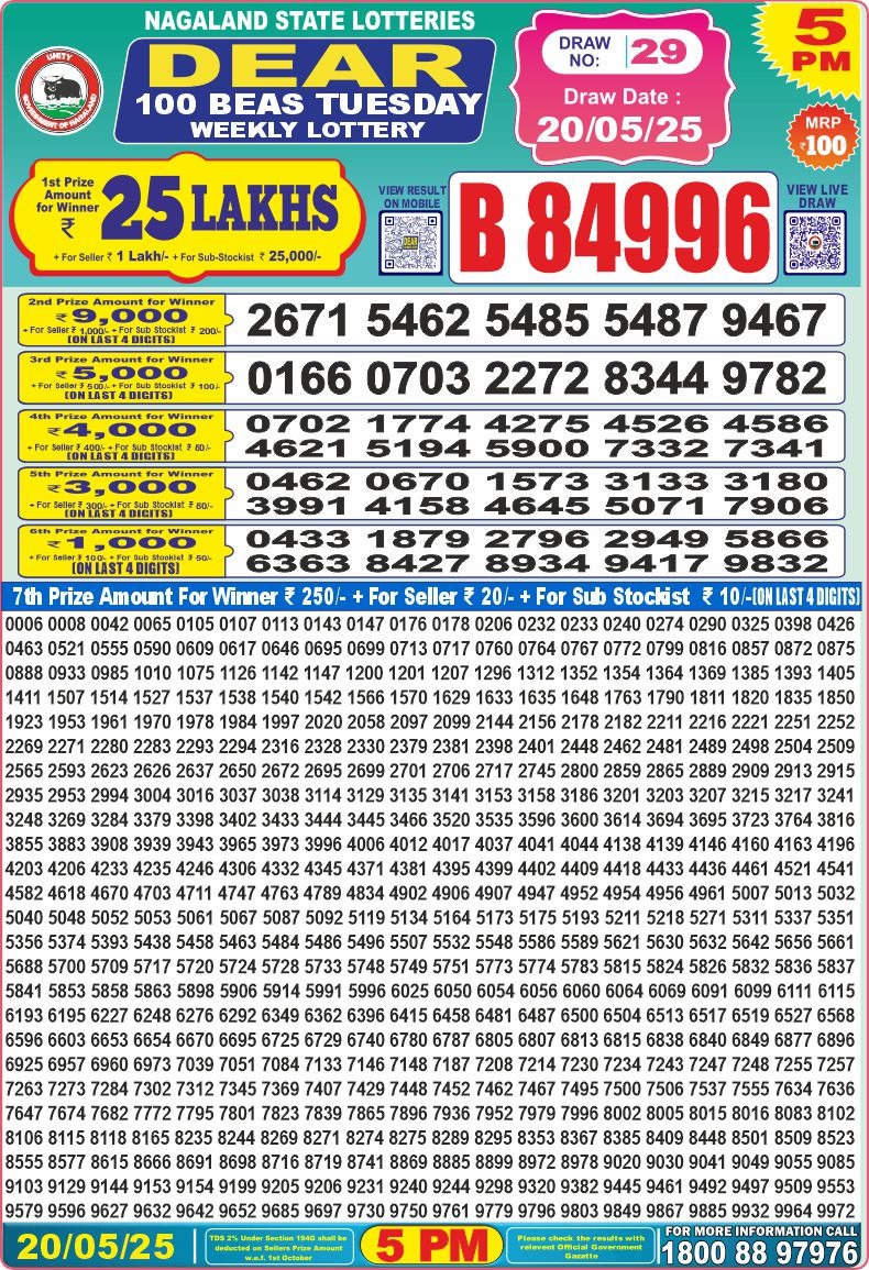 Lottery Result Today May 20, 2025