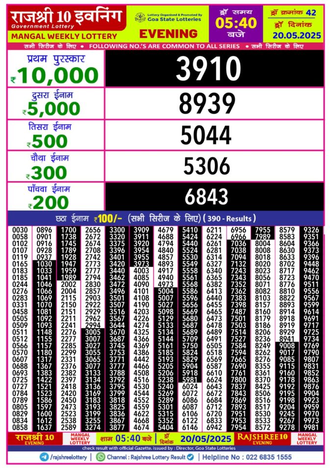 Lottery Result Today May 20, 2025