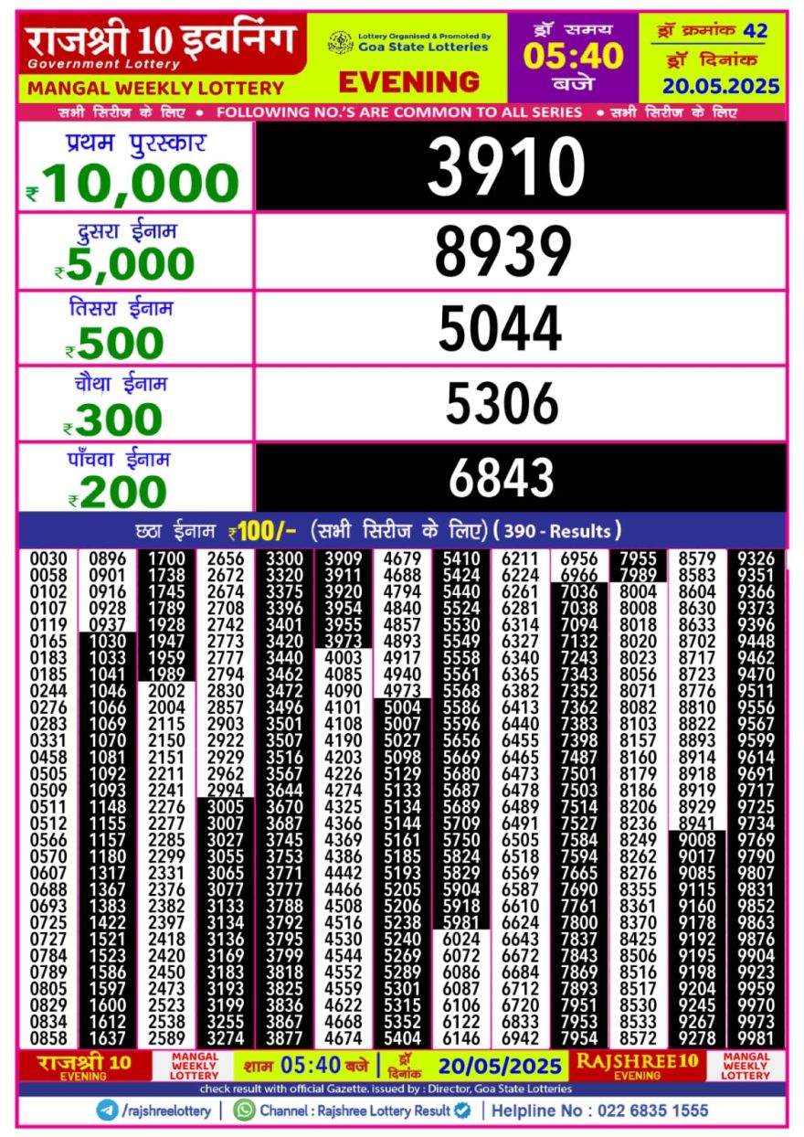 Lottery Result Today May 20, 2025