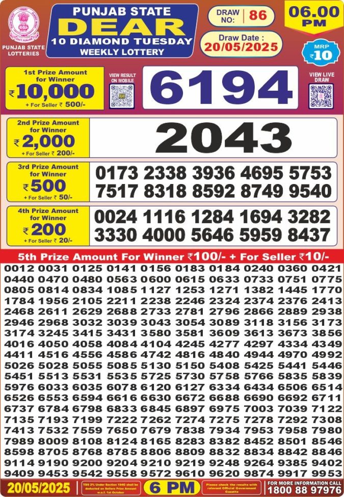 Lottery Result Today May 20, 2025
