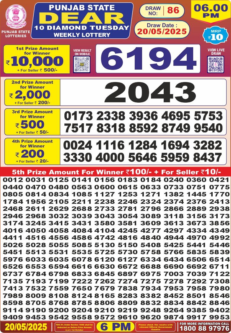 Lottery Result Today May 20, 2025