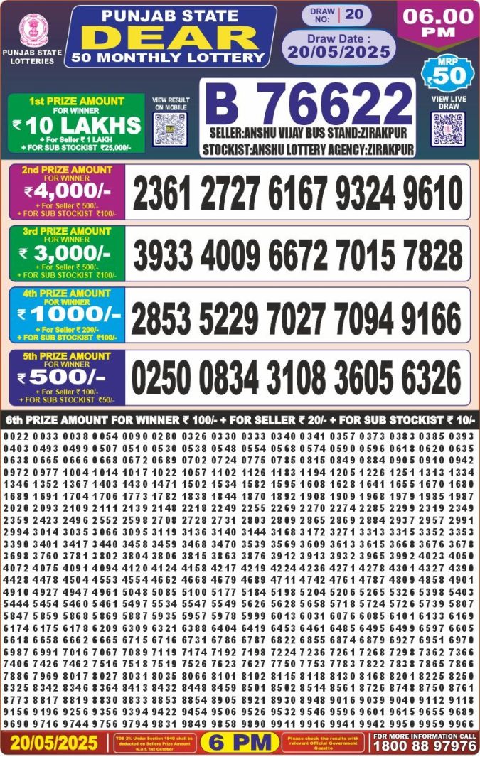 Lottery Result Today May 20, 2025