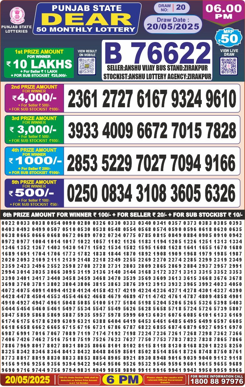 Lottery Result Today May 20, 2025