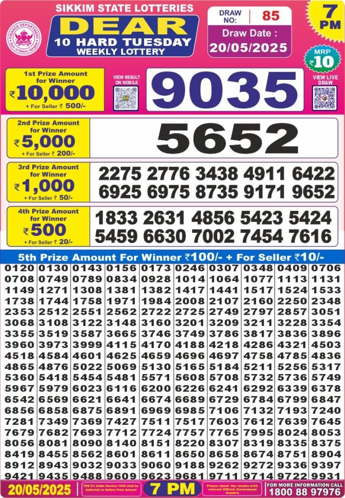 Lottery Result Today May 20, 2025