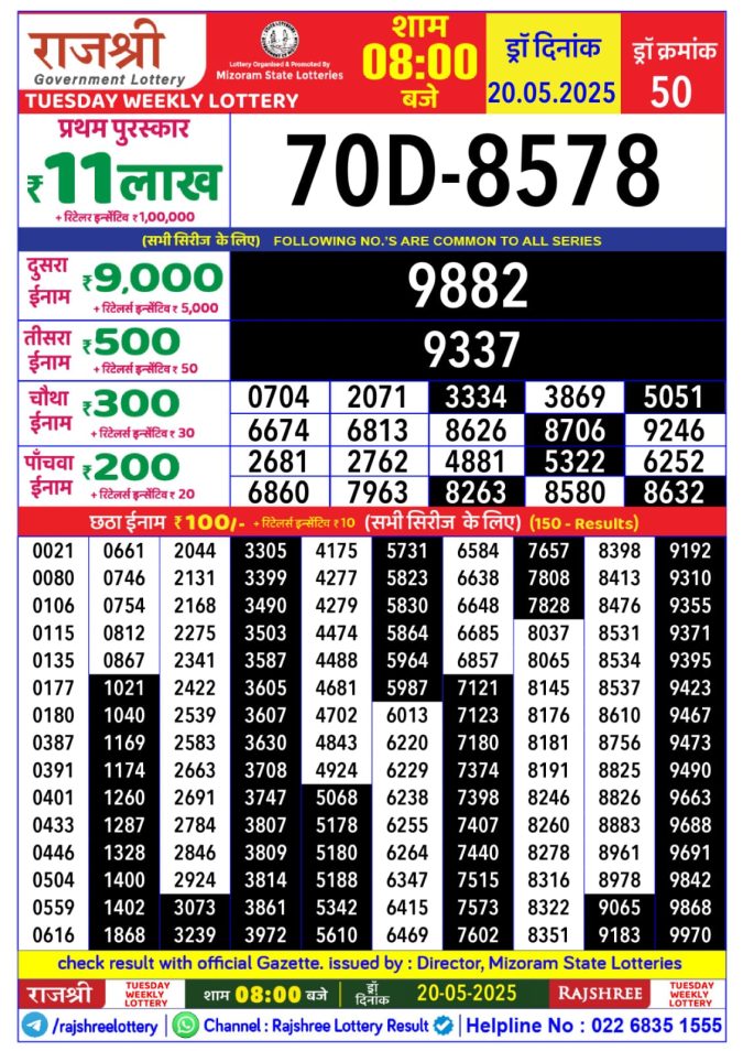Lottery Result Today May 20, 2025
