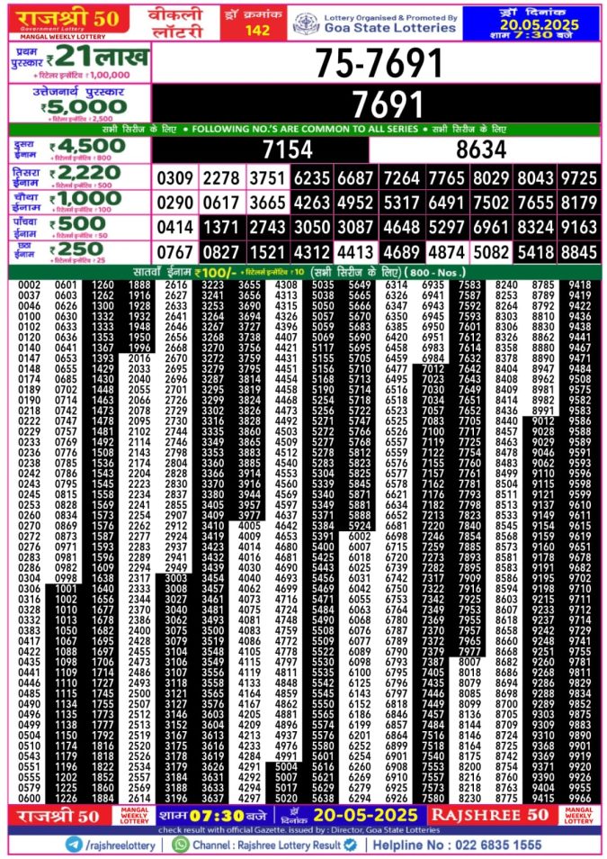 Lottery Result Today May 20, 2025