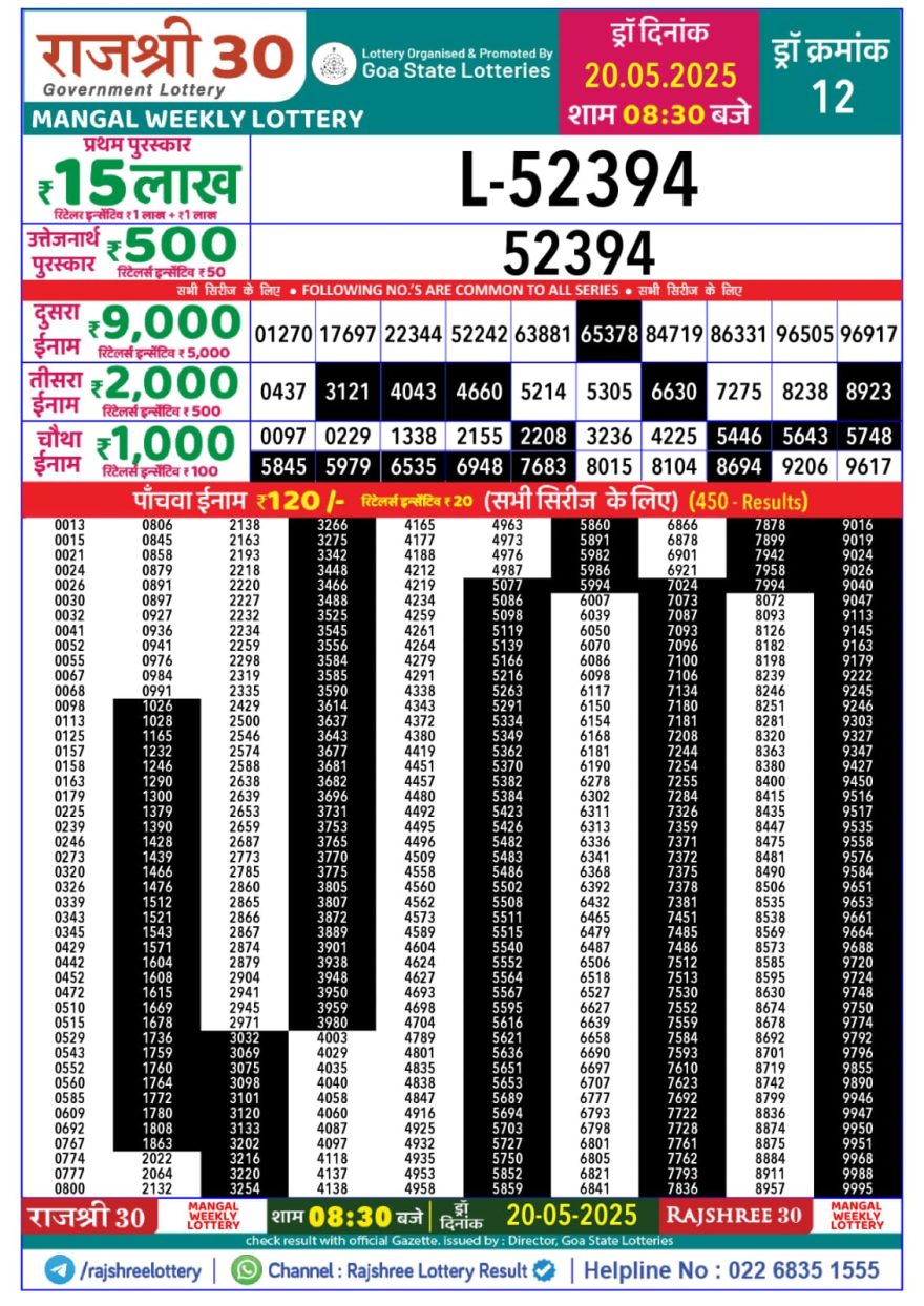 Lottery Result Today May 20, 2025