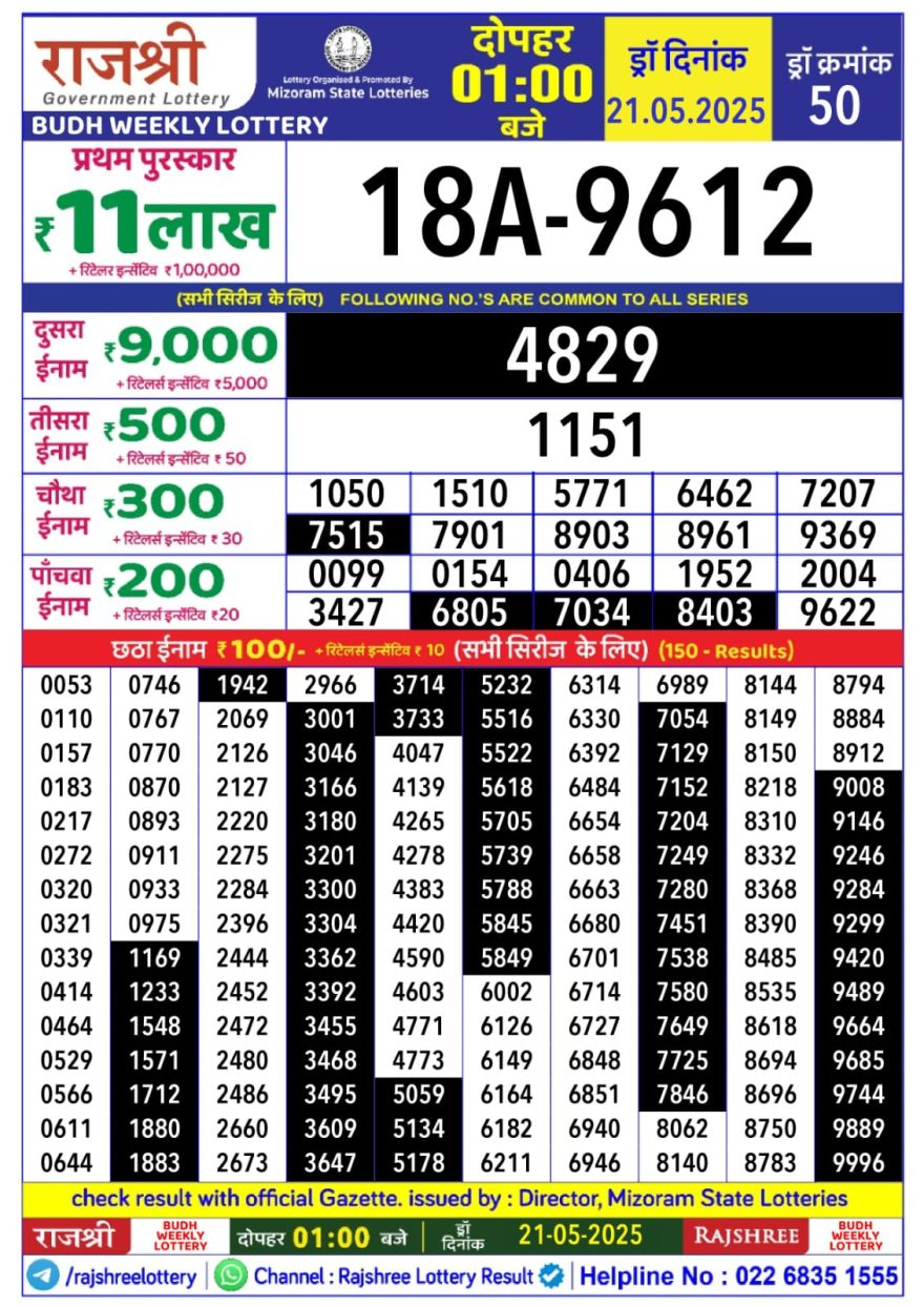 Lottery Result Today May 21, 2025