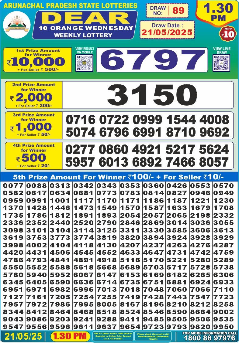 Lottery Result Today May 21, 2025