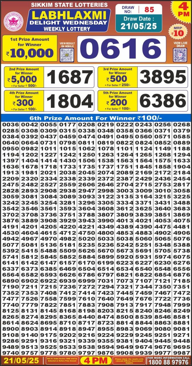 Lottery Result Today May 21, 2025