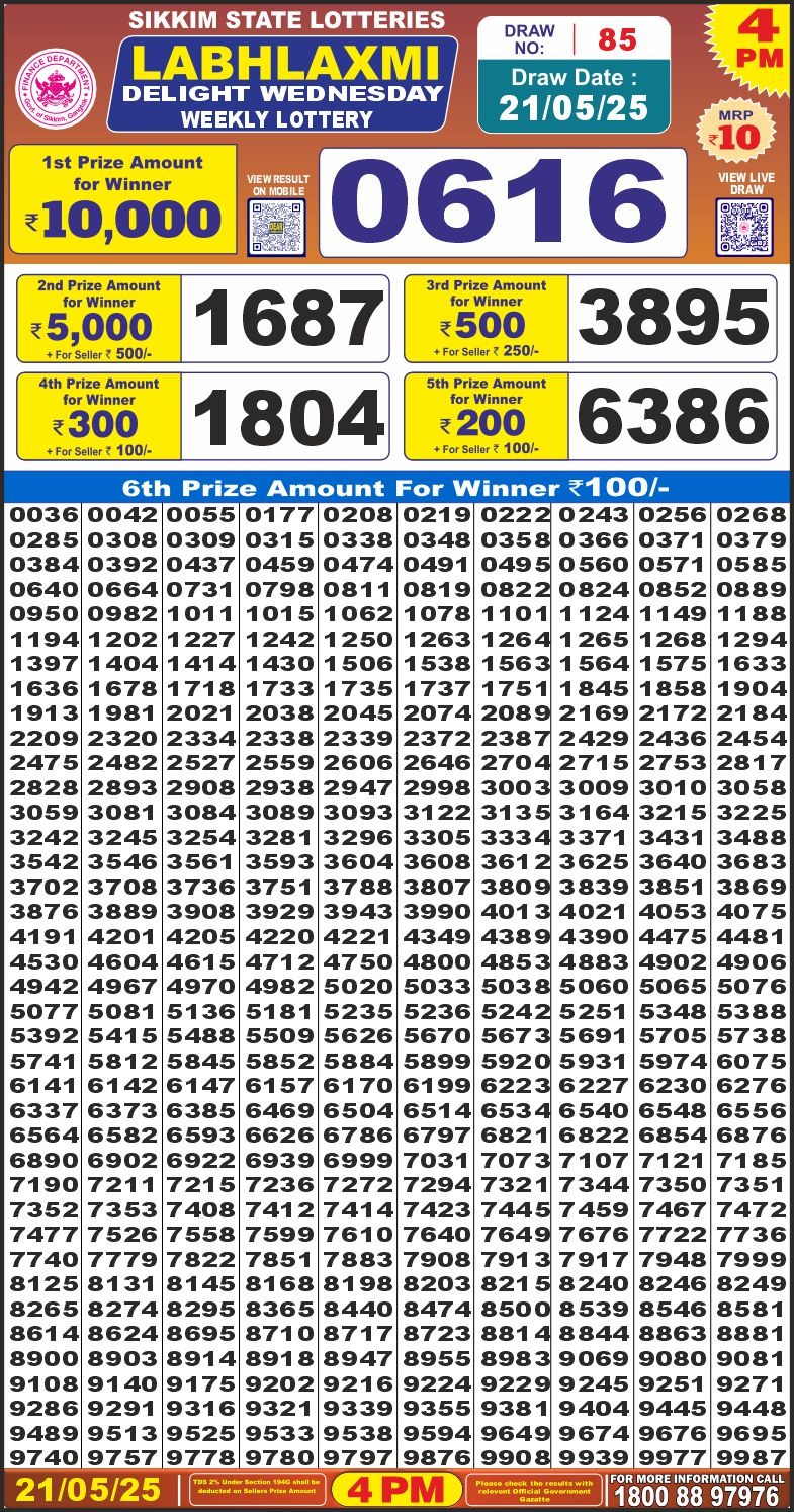 Lottery Result Today May 21, 2025