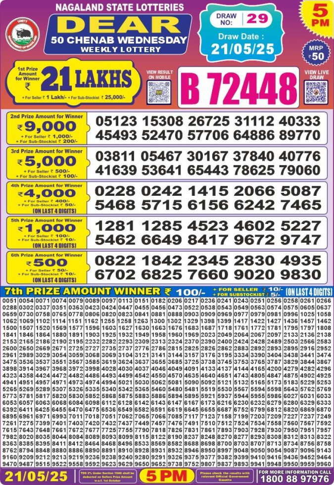 Lottery Result Today May 21, 2025