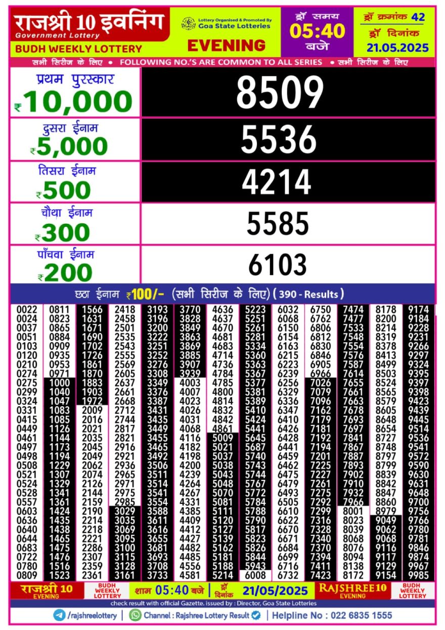 Lottery Result Today May 21, 2025