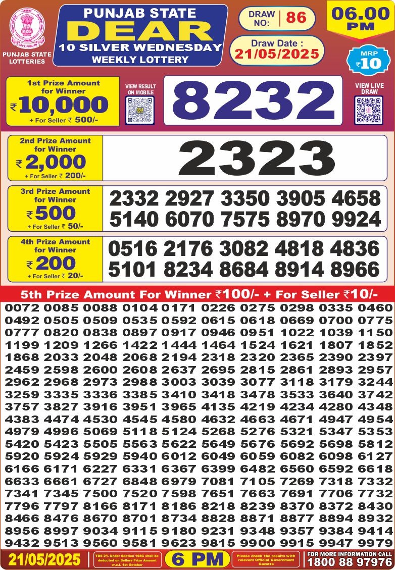 Lottery Result Today May 21, 2025