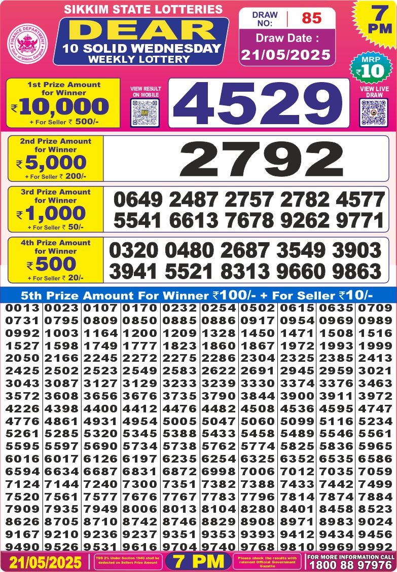 Lottery Result Today May 21, 2025