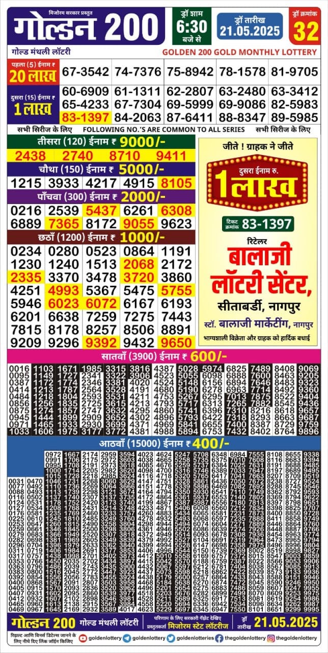 Lottery Result Today May 21, 2025