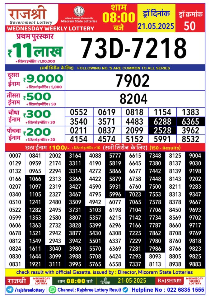 Lottery Result Today May 21, 2025