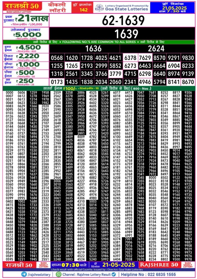 Lottery Result Today May 21, 2025