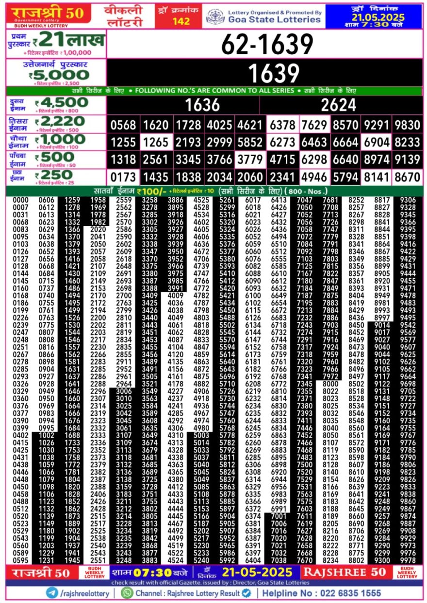 Lottery Result Today May 21, 2025