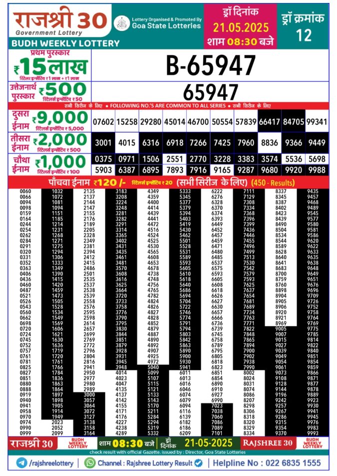 Lottery Result Today May 21, 2025