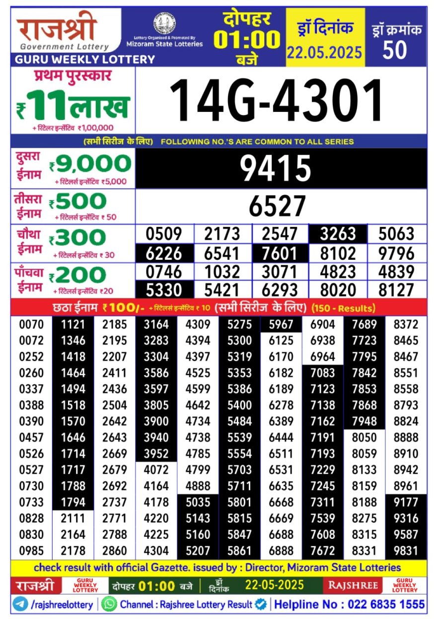 Lottery Result Today May 22, 2025