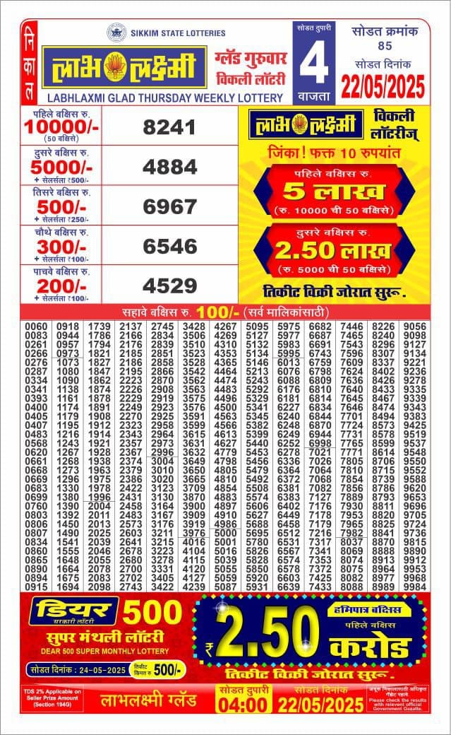 Lottery Result Today May 22, 2025