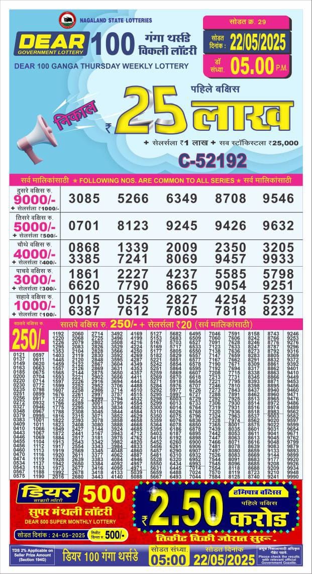 Lottery Result Today May 22, 2025