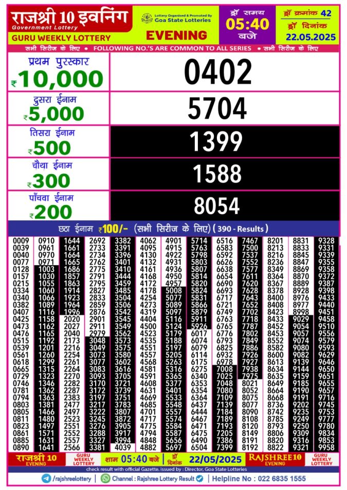 Lottery Result Today May 22, 2025