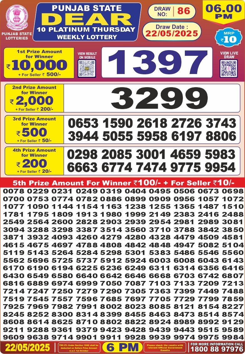 Lottery Result Today May 22, 2025