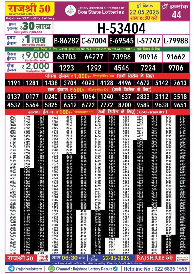 Lottery Result Today May 22, 2025