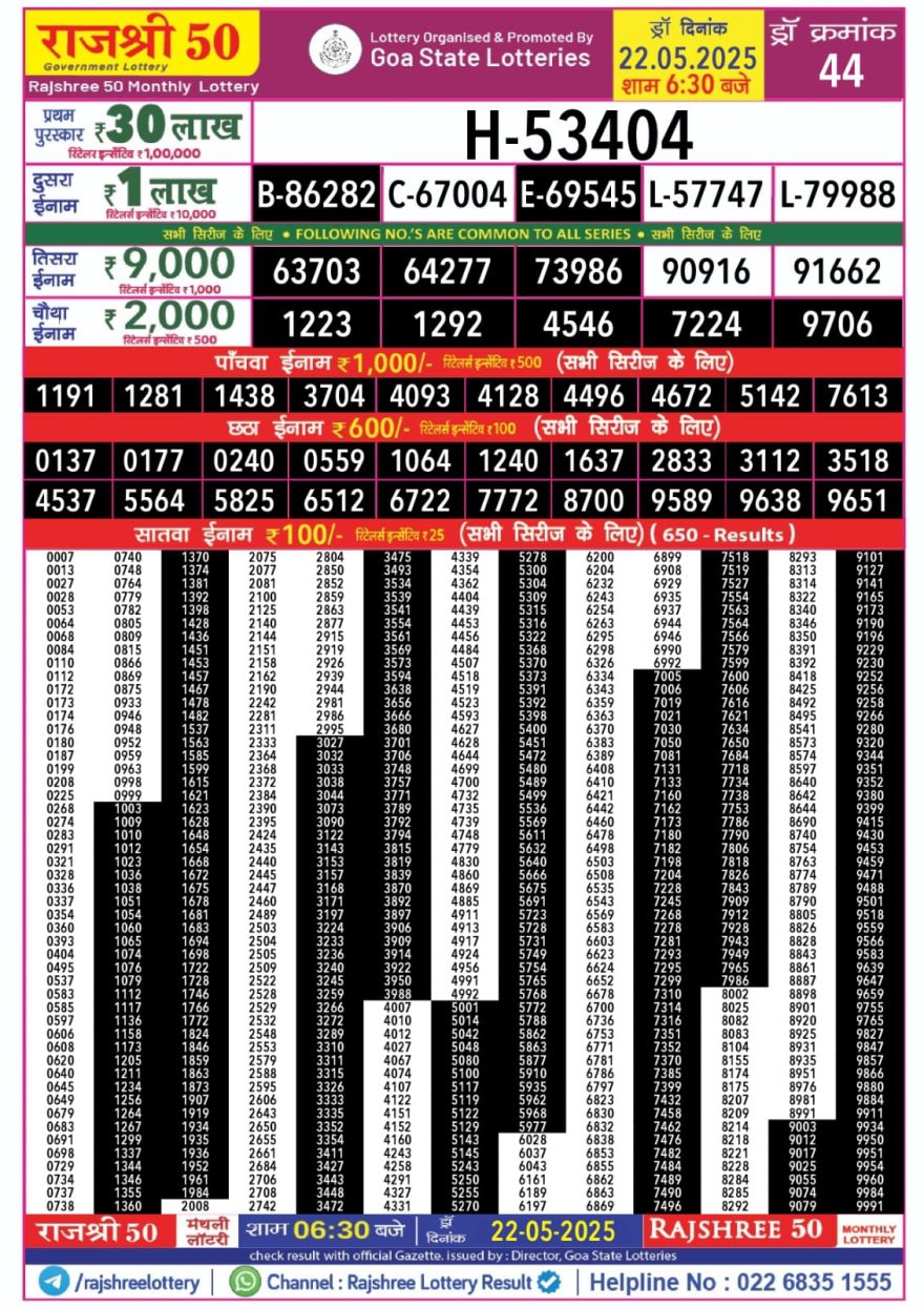 Lottery Result Today May 22, 2025
