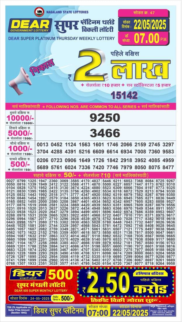 Lottery Result Today May 22, 2025