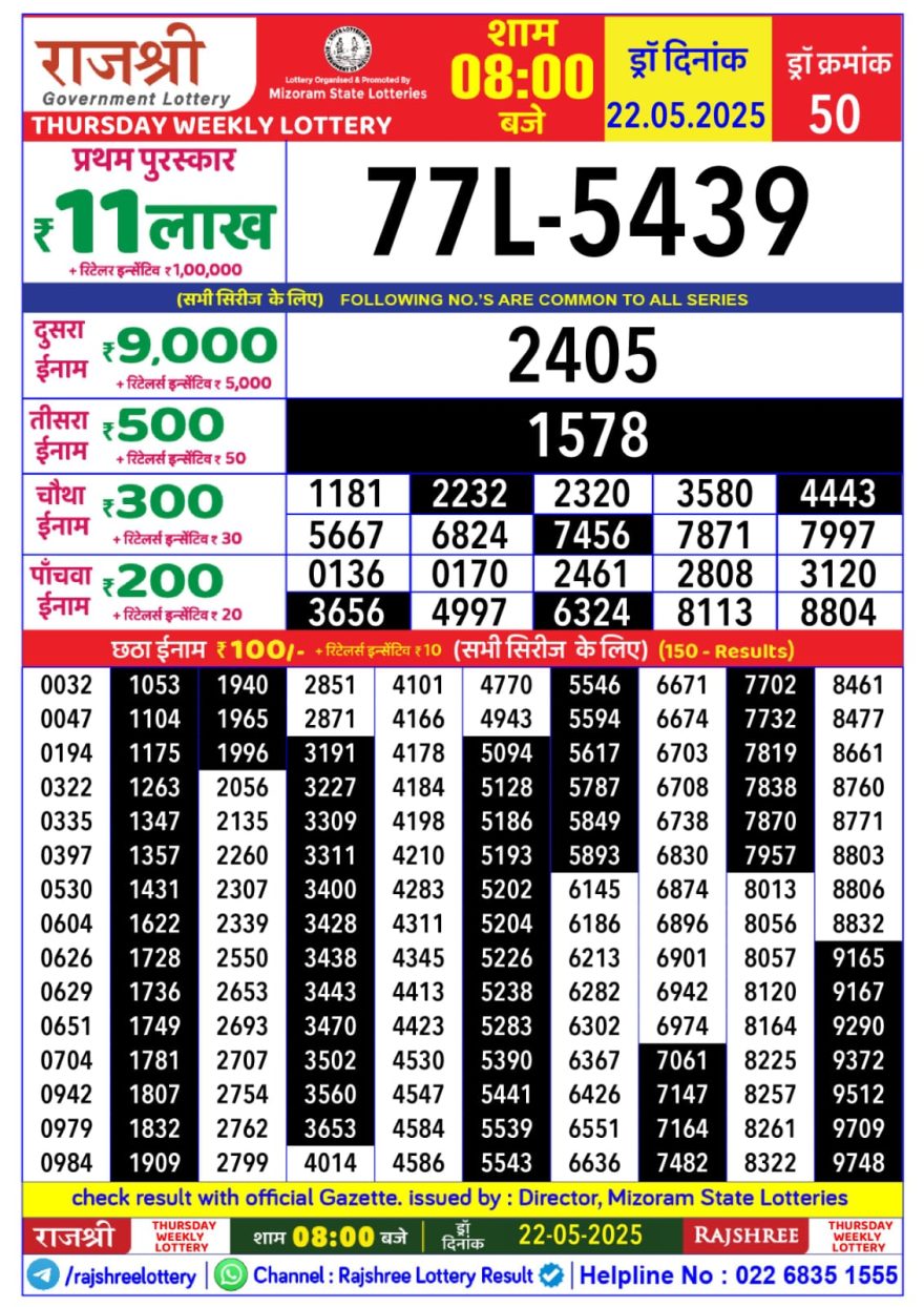 Lottery Result Today May 22, 2025