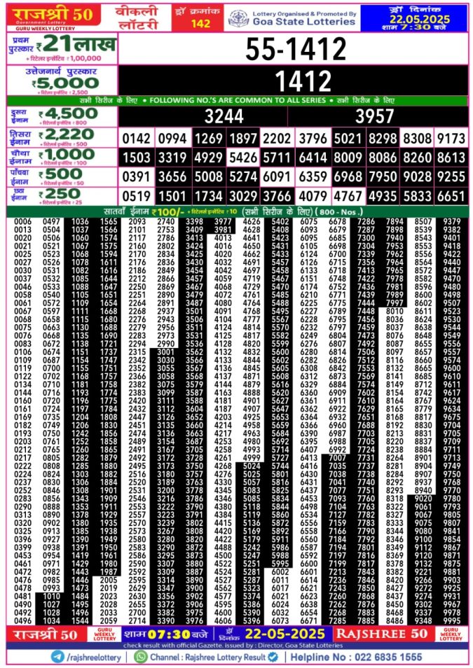Lottery Result Today May 22, 2025