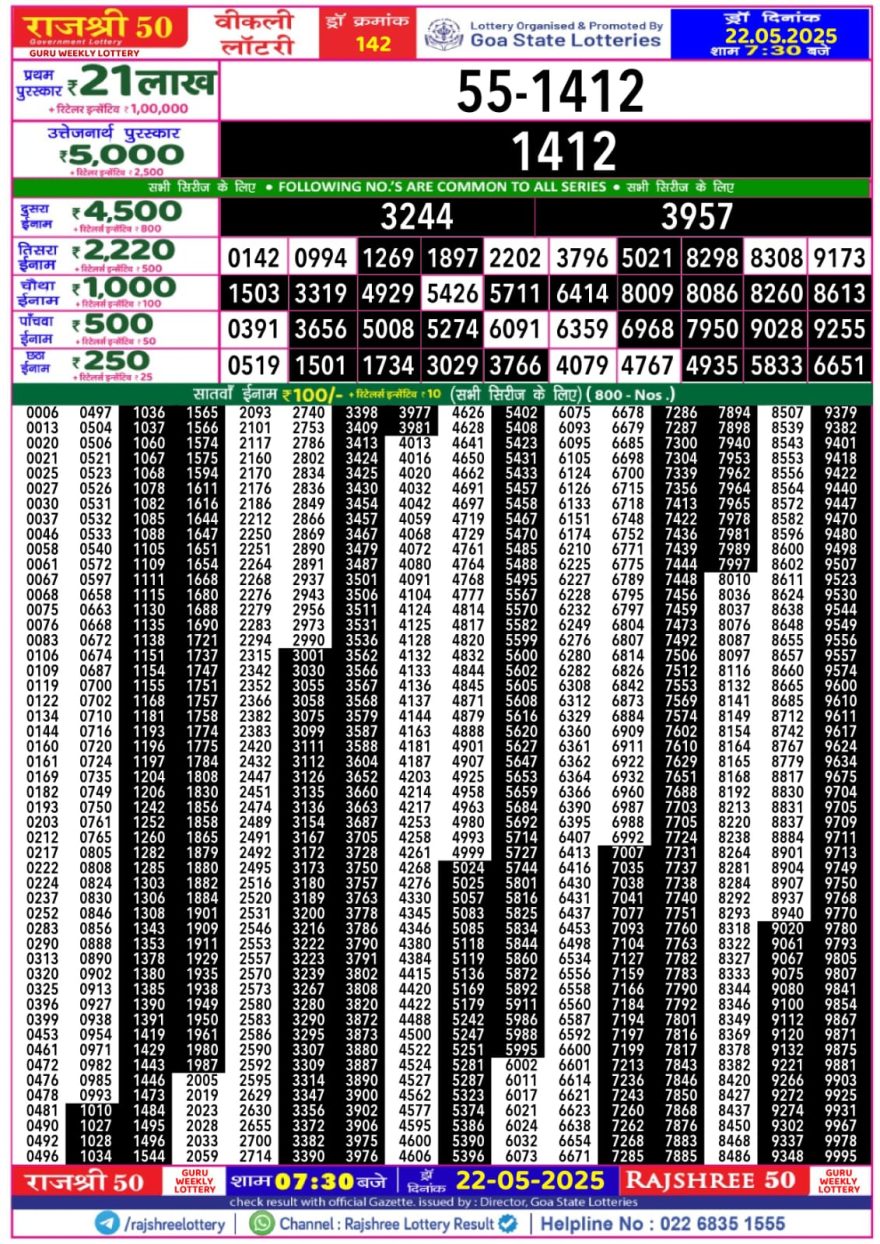 Lottery Result Today May 22, 2025