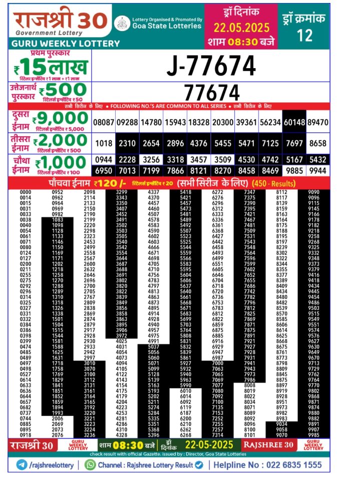 Lottery Result Today May 22, 2025