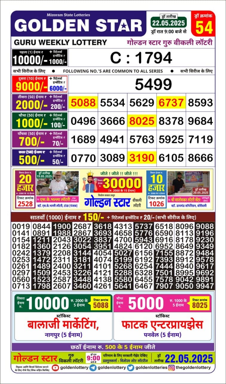 Lottery Result Today May 22, 2025