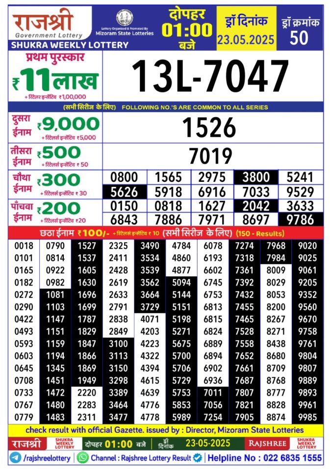 Lottery Result Today May 23, 2025