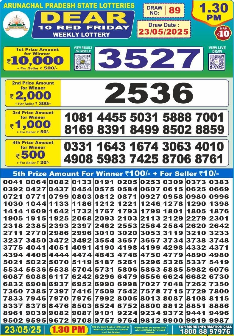 Lottery Result Today May 23, 2025