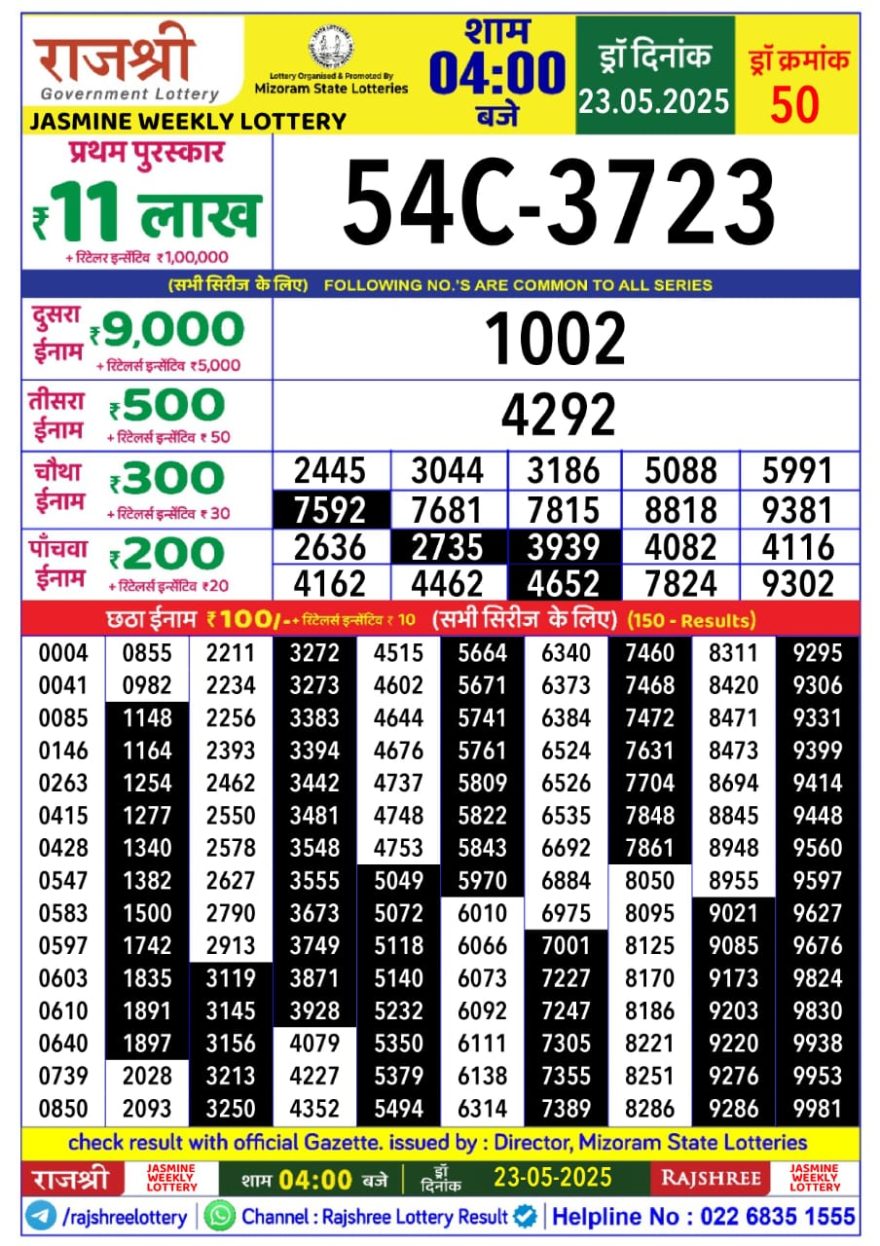 Lottery Result Today May 23, 2025