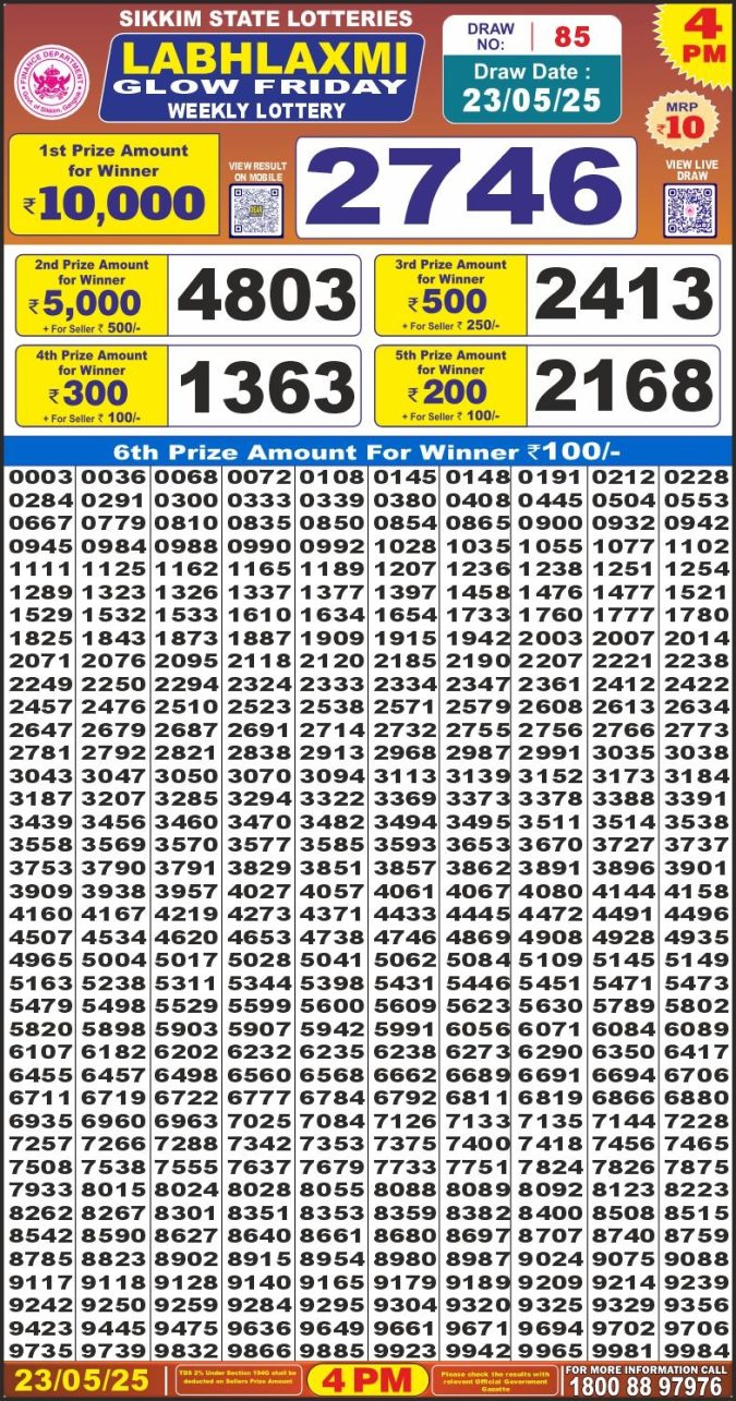 Lottery Result Today May 23, 2025