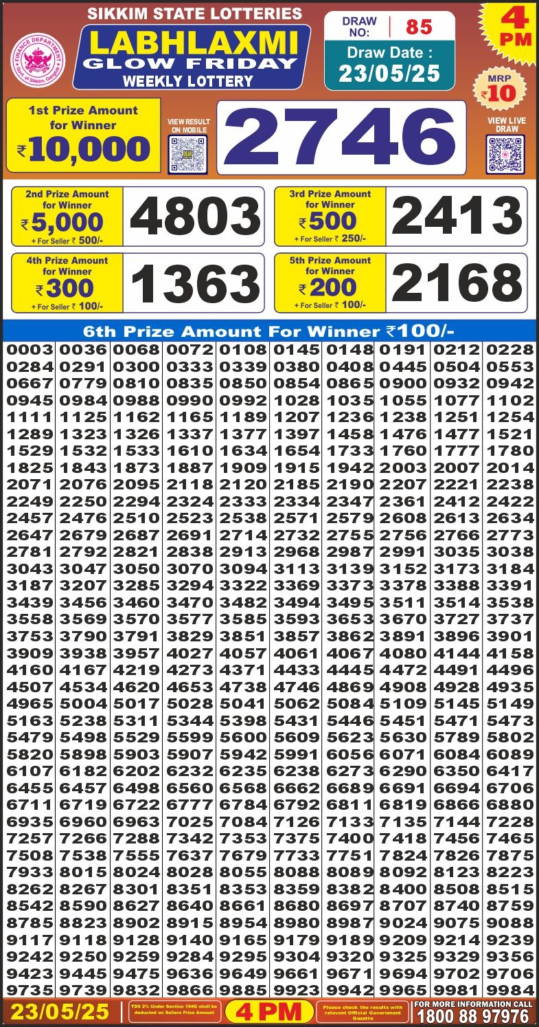 Lottery Result Today May 23, 2025