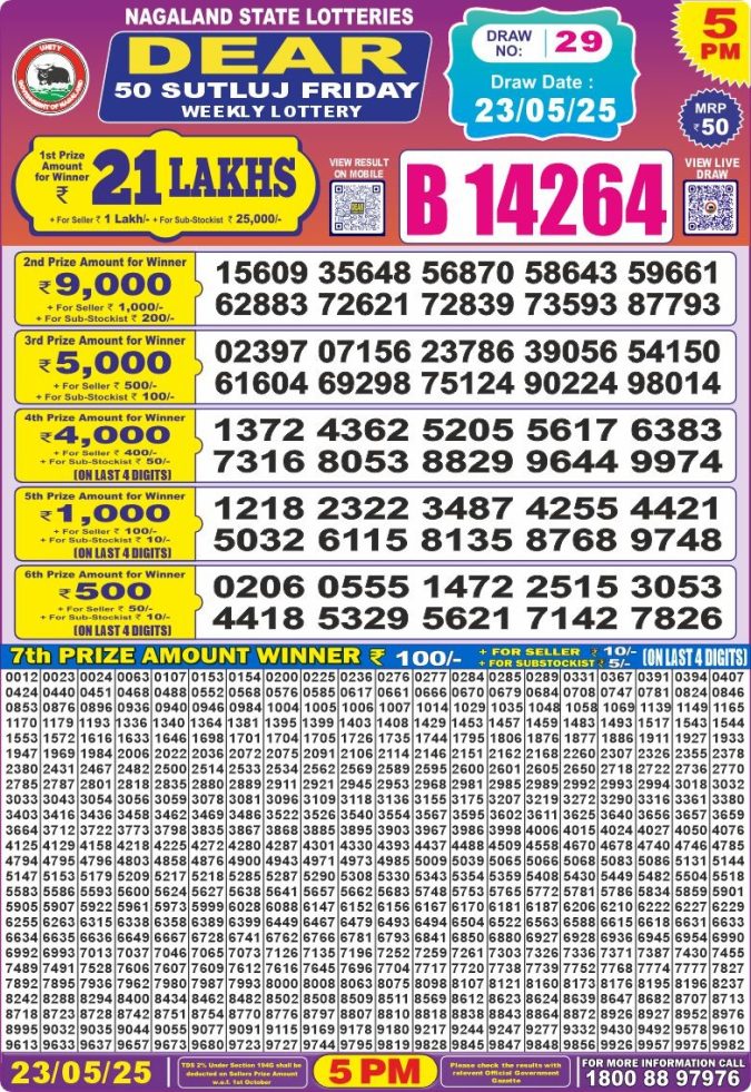 Lottery Result Today May 23, 2025